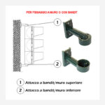 accessori supporti scae2